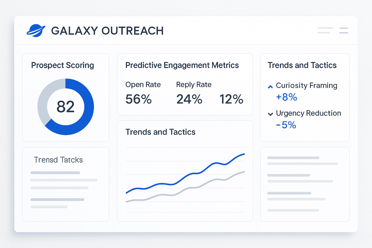 Galaxy Outreach Platform Preview